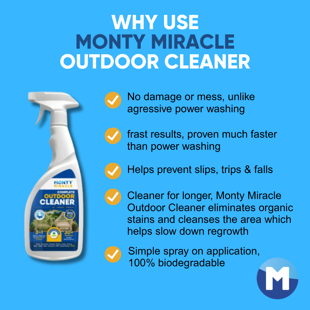 Ready To Use 750ml Detail Spray Bottle